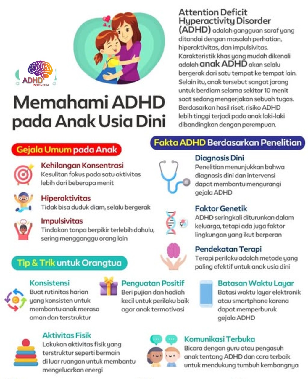 ADHD dan Potensi Bakat Anak yang Perlu Didukung di Kabupaten Kapuas