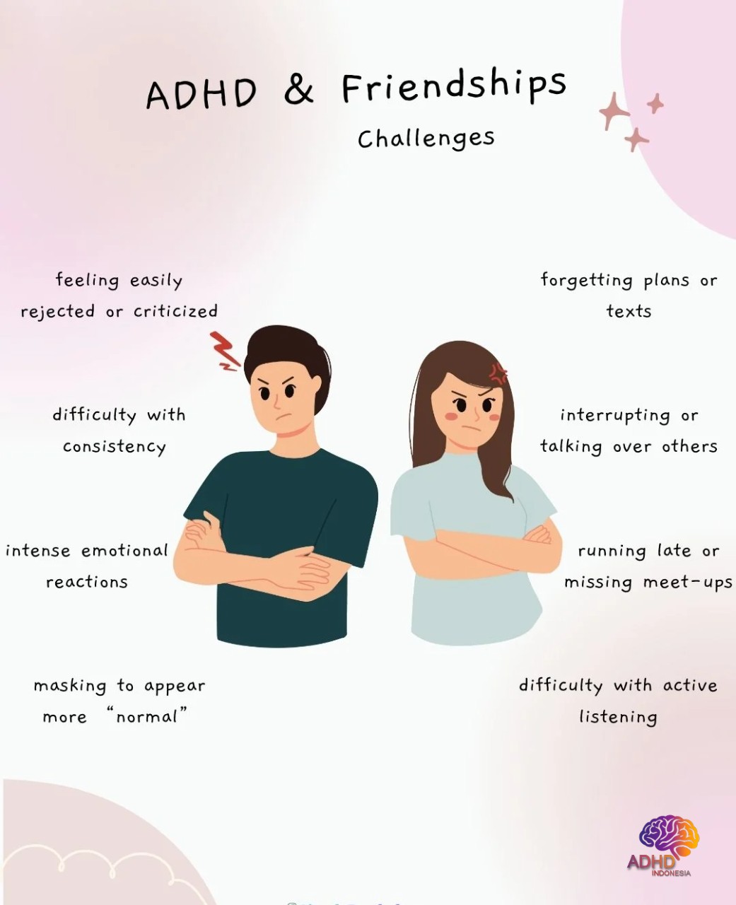 ADHD pada Anak Sekolah: Tantangan dan Pendampingan di Kabupaten Kapuas