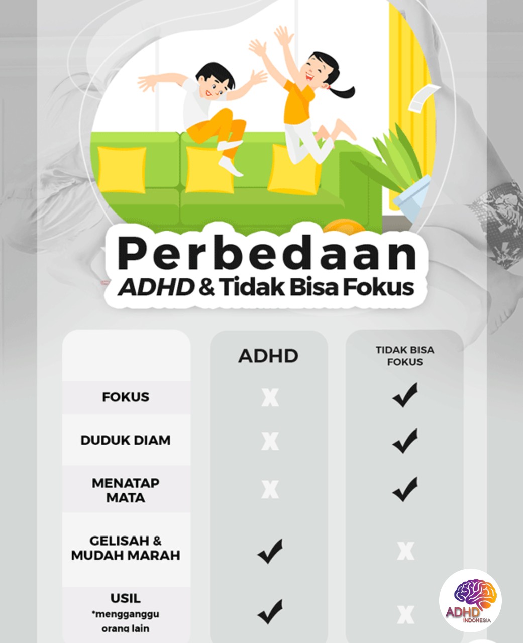 Apa Itu ADHD? Panduan Edukasi untuk Orang Tua di Kabupaten Kapuas