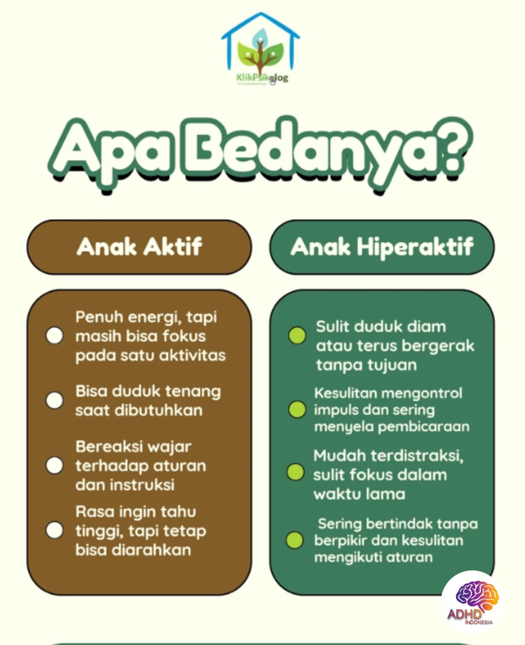 Perbedaan Anak Aktif dan ADHD yang Perlu Dipahami di Kabupaten Kapuas