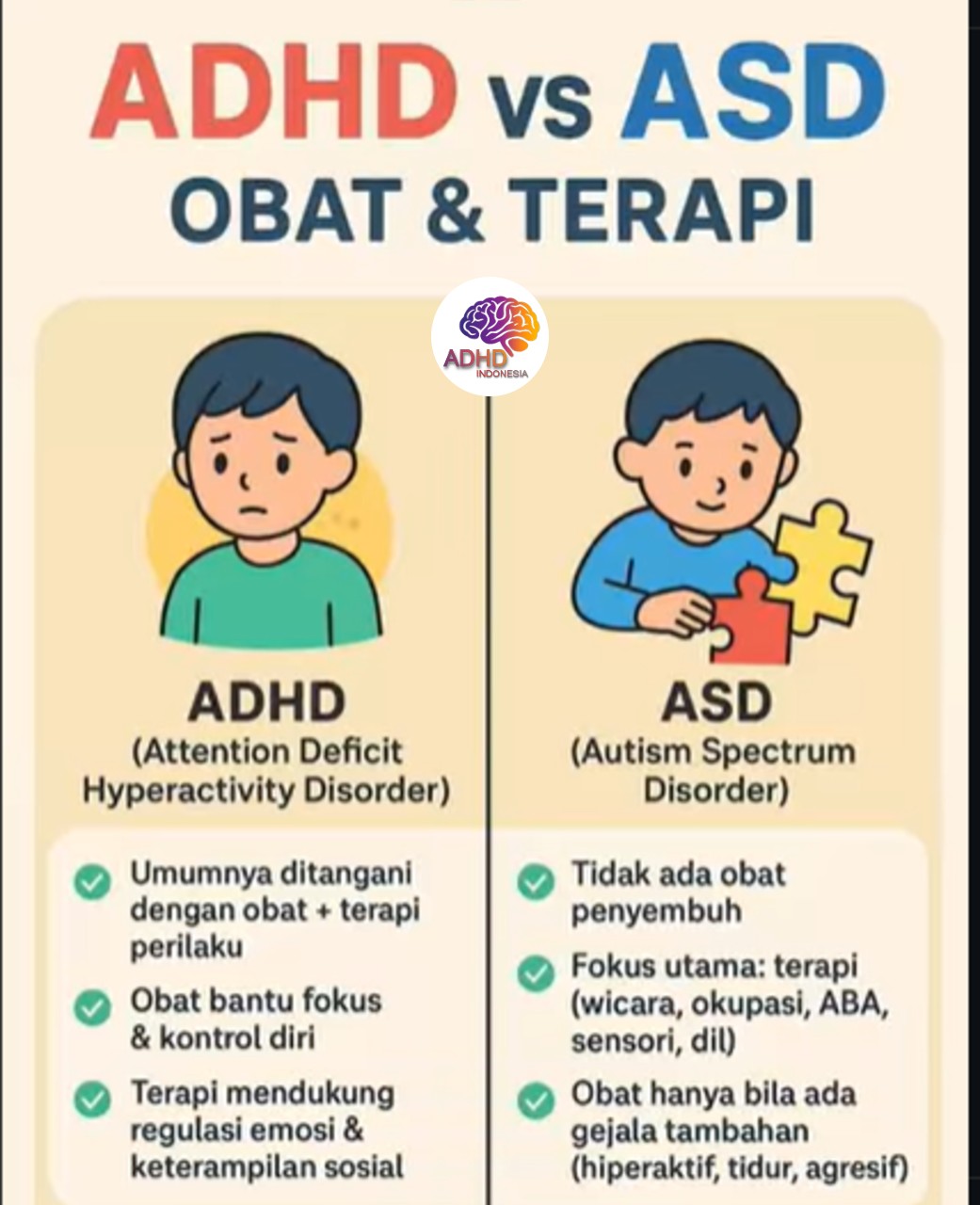 Terapi ADHD: Informasi Awal yang Perlu Diketahui Orang Tua di Kabupaten Kapuas